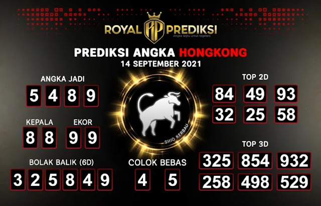 Prediksi Syair Hk 14 September 2021 - Pangkalantoto