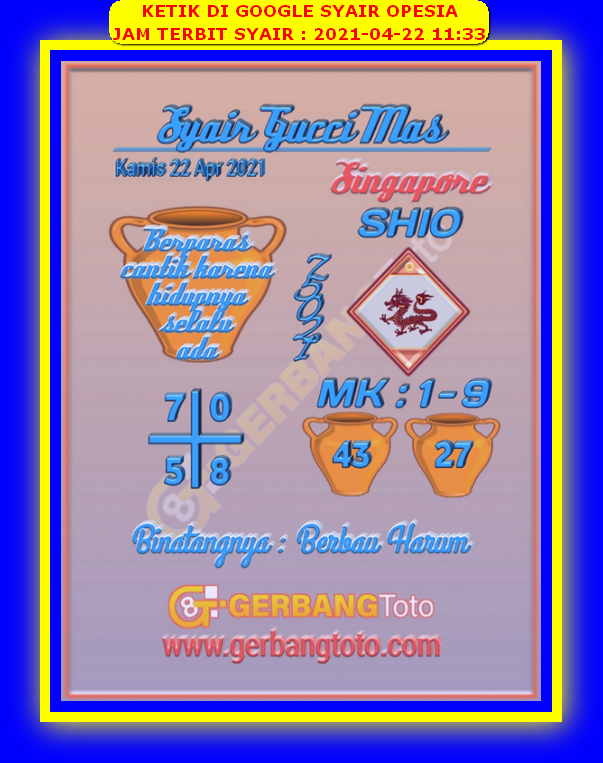PREDIKSI SGP YOHII
