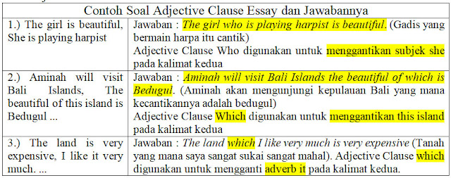 Contoh Soal Adjective Clause Essay dan Jawabannya