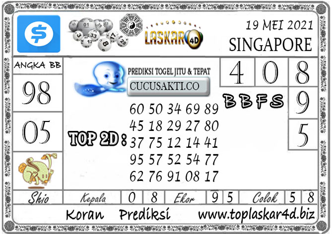 Gitar Togel Keluaran Nomor Singapore