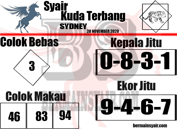 Kode Syair SDY Hari Ini Sabtu 28112020 Prediksi Syair