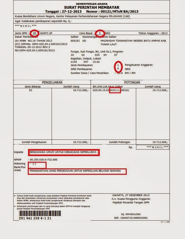 Cara Membuat SPM GU NIHIL