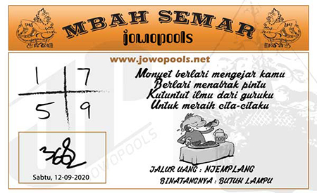 Prediksi Togel Singapura Sabtu 12 September 2020 Prediksitogel Jp Prediksi Togel Singapura Sabtu 12 September 2020 Prediksitogel Jp