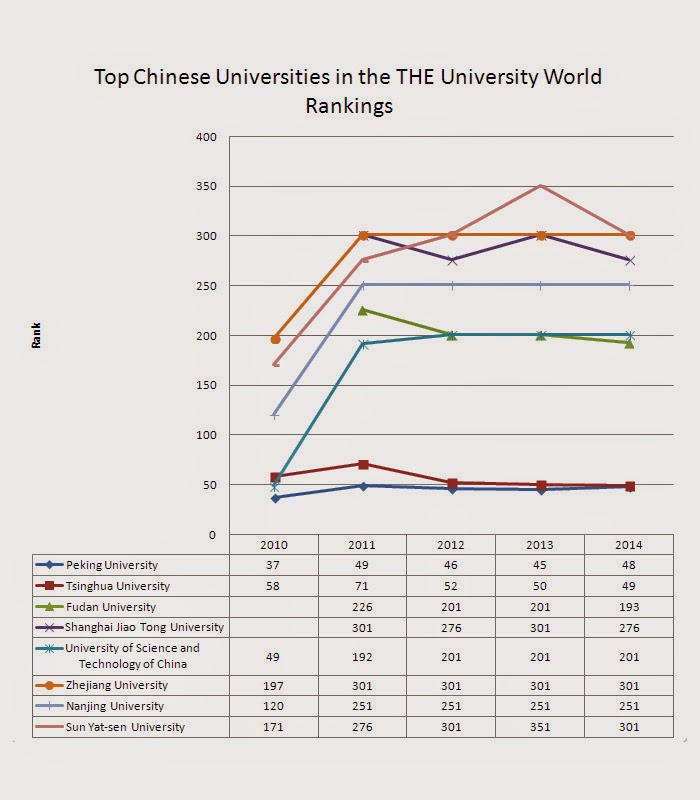 High-Tech B2B Marketing: How China Performs in Innovation and ...