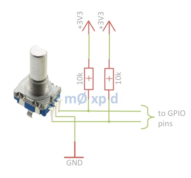 m0xpd's 'Shack Nasties' Rotary Encoders on RPi