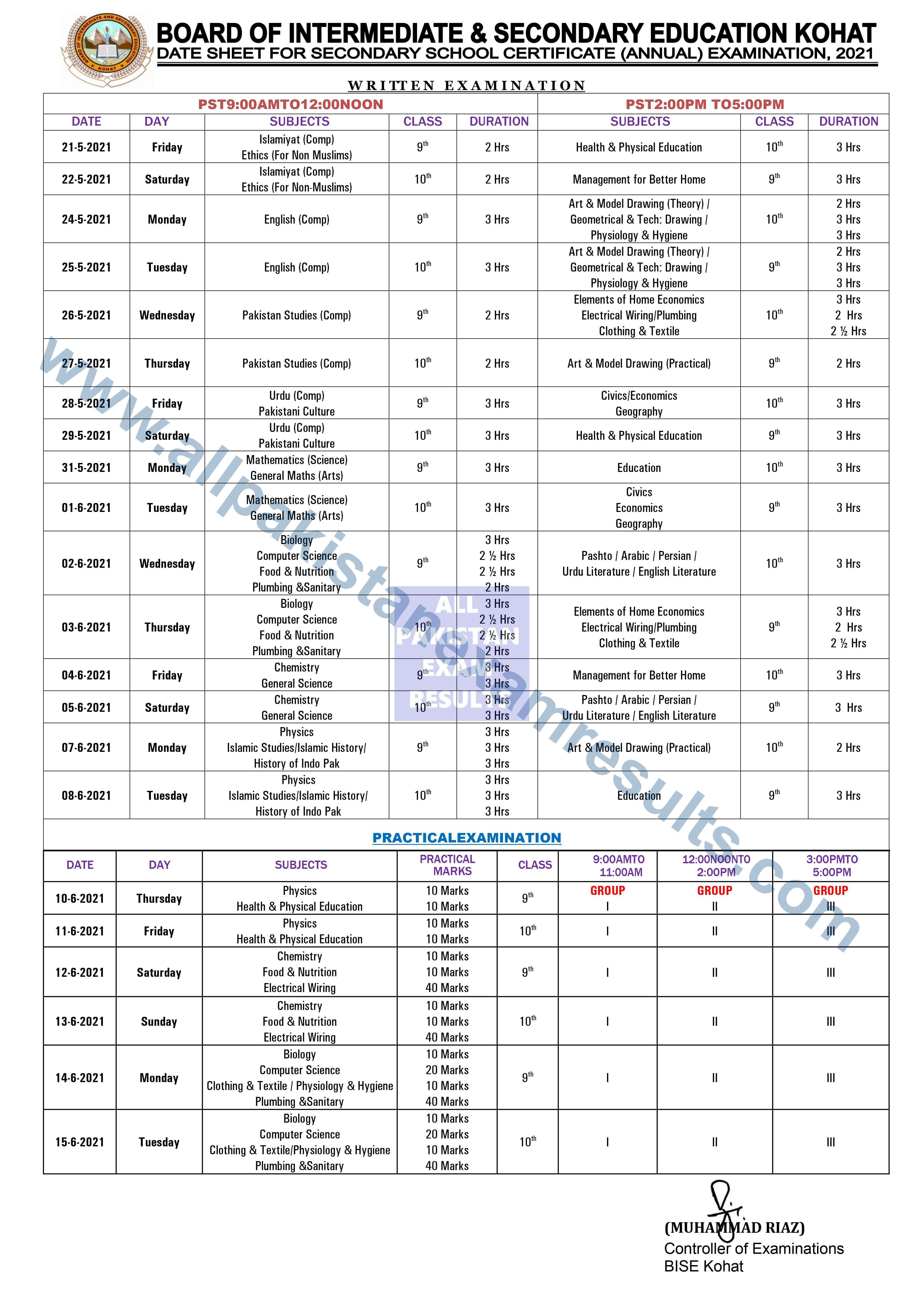BISE Kohat Date Sheet For SSC Annual Exam 2021
