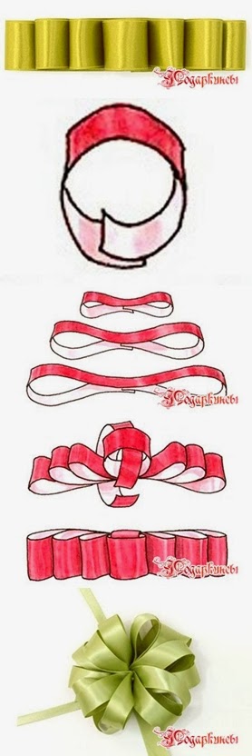 завязка бант на подарок. лайфхак бантик из ленты. как красиво завязать бант на бутылке. красиво завязать бант. как красиво завязать бант на бутылке.