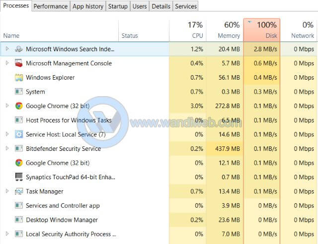 Tips Cara Mengatasi Lag Akibat 100% Disk Usage di Windows 10 - WandiWeb