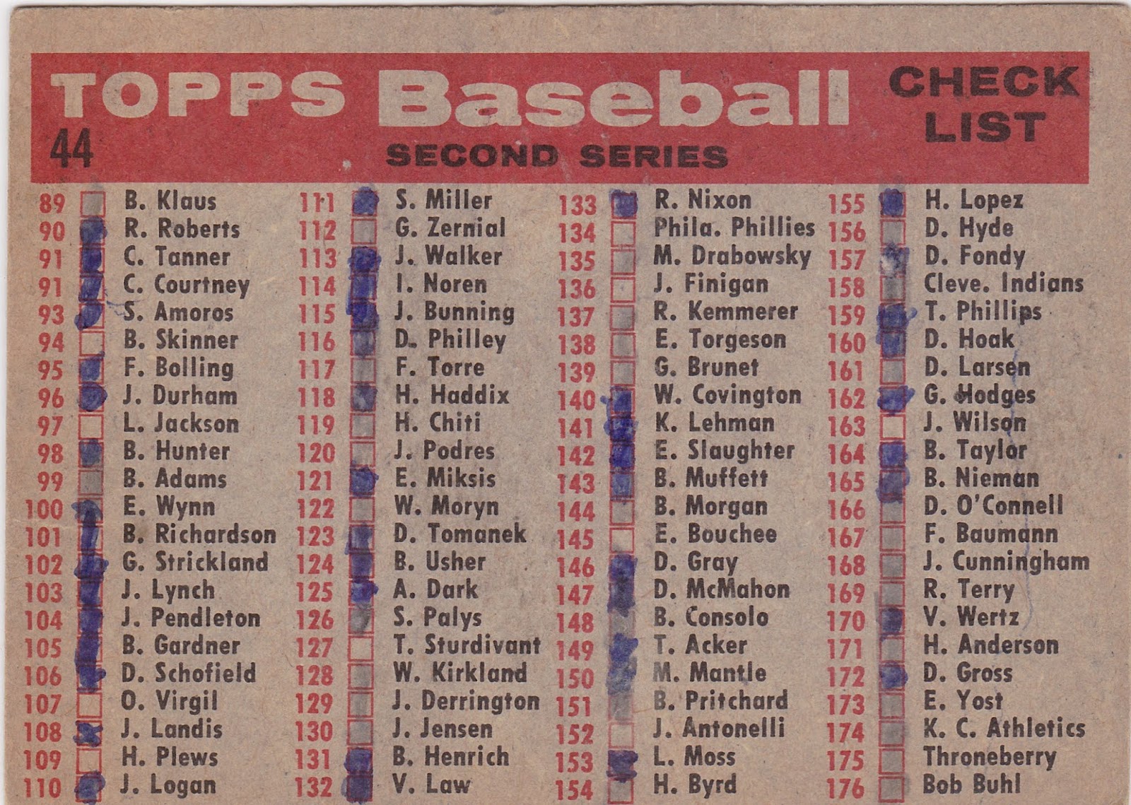 Talking Heads The Topps 1958 Baseball Set 44 Washington Senators