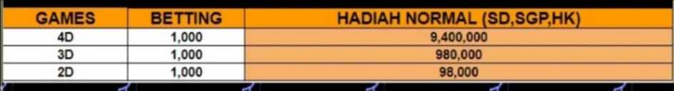 MRLINE INFO BANDAR TOGEL ONLINE TERPERCAYA MRLINE