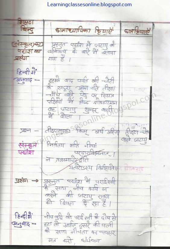 format of making class 7 lesson plan in sanskrit sanskrit lesson plan pdf and images