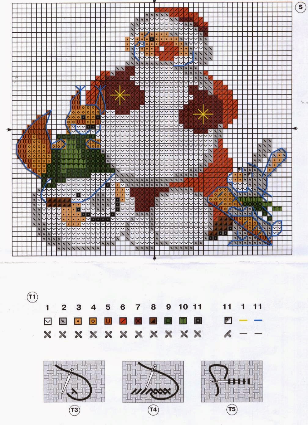 Схемы вышивки крестиком новогодние. Схемы для вышивания крестиком новогодние. Вышивка крестиком новогодние схемы. Вышивка крестом новогодние подушки схемы. Снеговик и дед Мороз вышивка крестом схема.