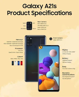spesifikasi samsung A21s spesifikasi samsung A21s