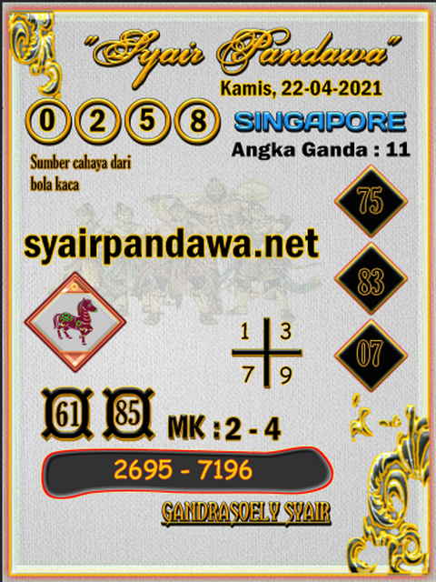 PREDIKSI SGP YOHII