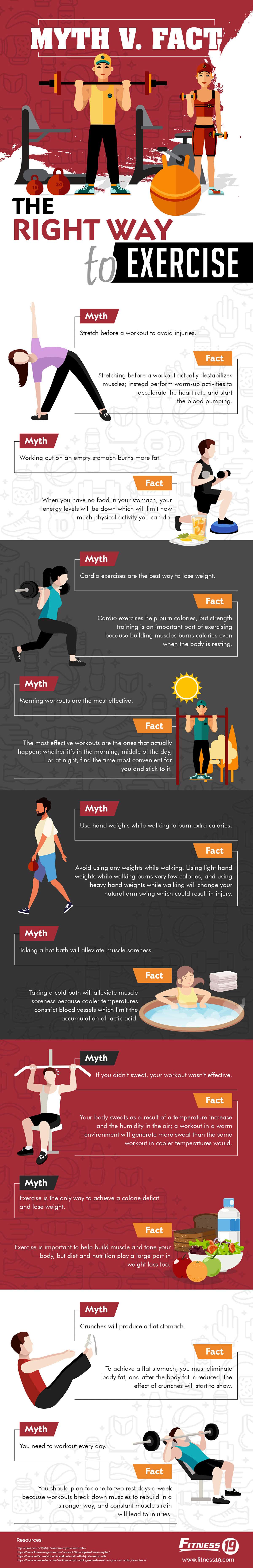 Walking Workouts Myths And Facts: Uncover the Truth!