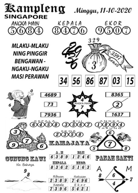 syair sgp kangpaito