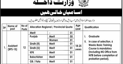 Pts Jobs In Ministry Of Interior 2nd Advertisement Jobs In