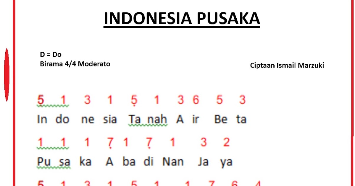 Lagu Indonesia Jaya Newstempo