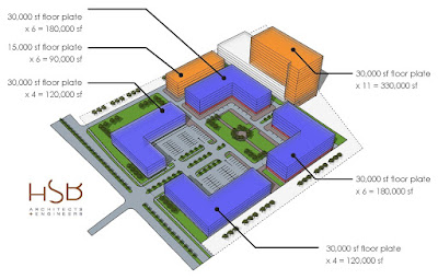 Silverpoint conceptual plan