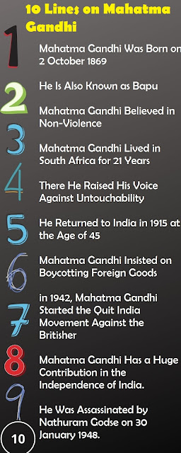 10 Lines on Mahatma Gandhi in English for Kids