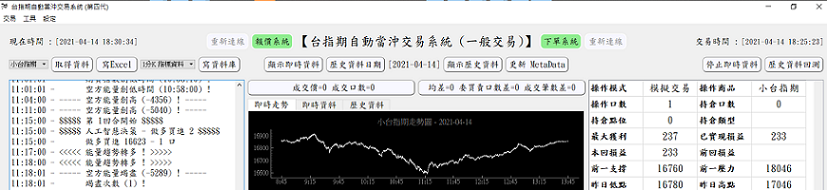台指期自動當沖交易系統日誌