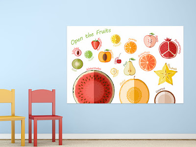 Mama Love Print Printable -  生果篇早教掛牆圖 Fruits Poster Free Download Freebies Printable