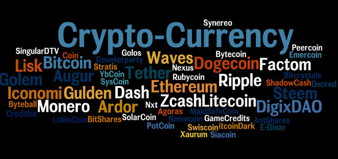 bitcoin chart pdf