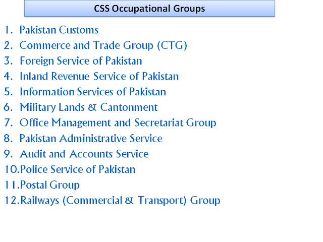 CSS occupational Groups