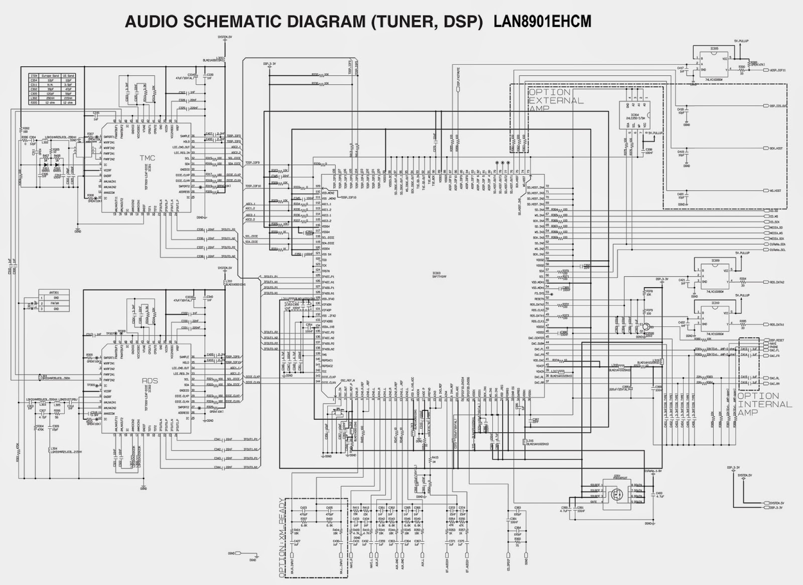 Принципиальные схемы lenovo. NXP saf7741hv/115. Tas5733 схема включения. Saf7741hv/125 даташит. Мультиконтроллер kb9028q c.