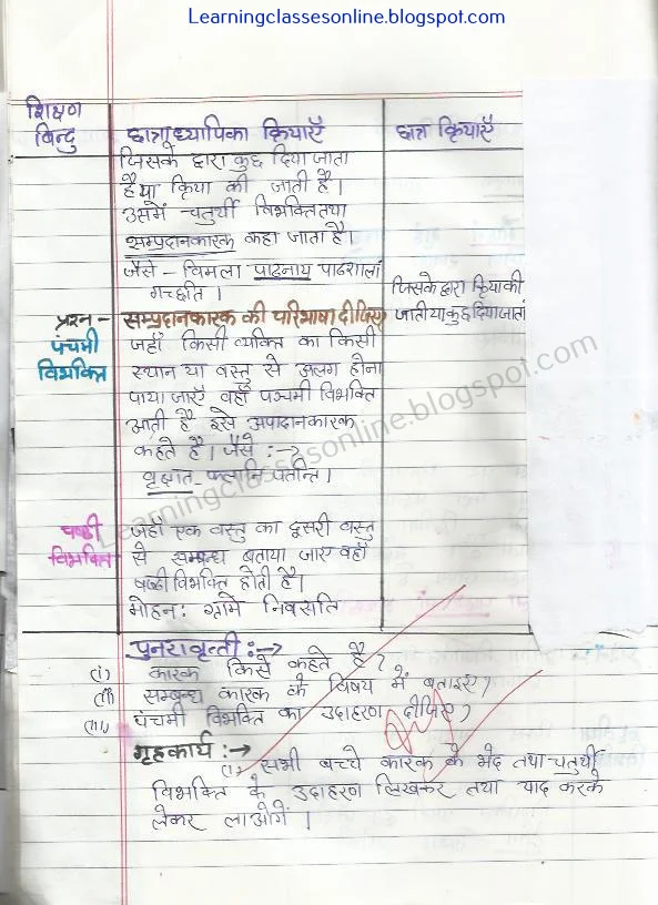 FREE DOWNLOAD SANKRIT CLASS 8 LESSON PLAN ON KARAK VIBHAKTI