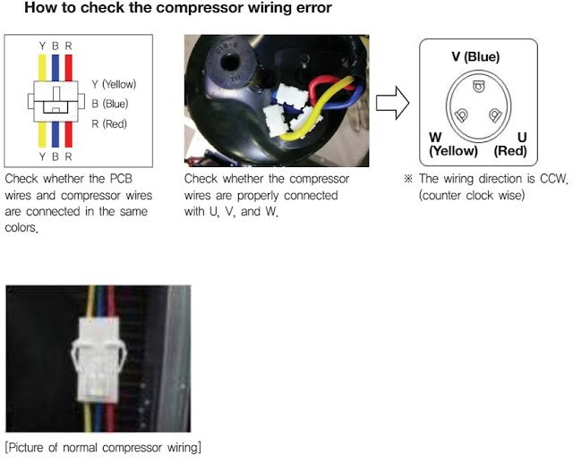 Electronic Inspirations: LG air conditioner troubleshooting, error