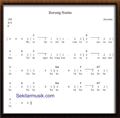 Not Angka Burung Hantu Sekitar Musik