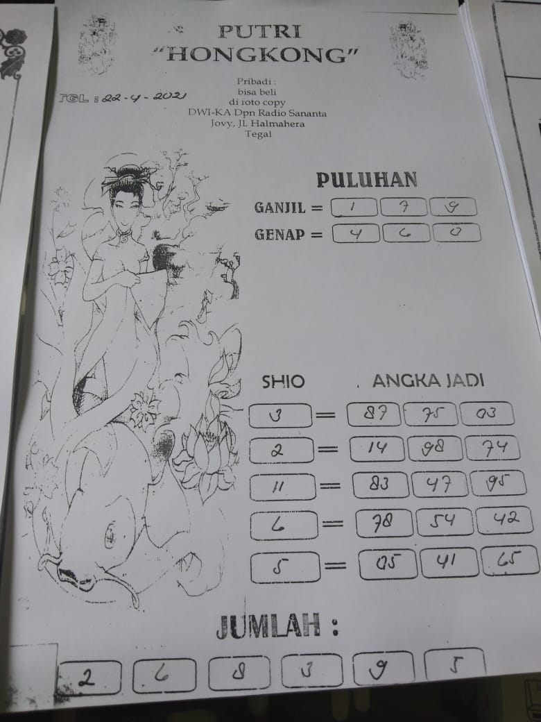 PREDIKSI HK MALAM INI
