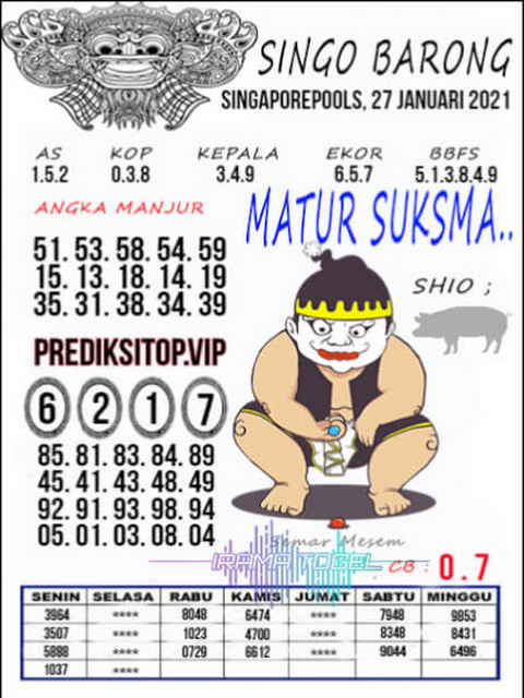 PREDIKSI SGP YOHII