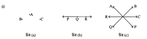 Model Activity Task Class 6 Mathematics Task Answers