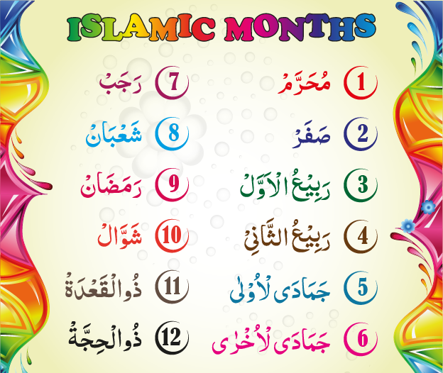 AMDI MONTHS OF ISLAM IN ENGLISH