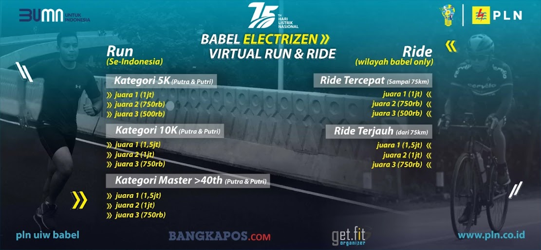 Babel Electrizen Virtual Run & Ride • 2020