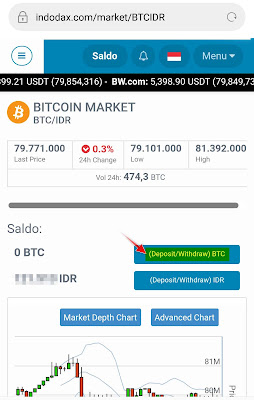 cara melihat alamat wallet indodax cara melihat alamat wallet indodax