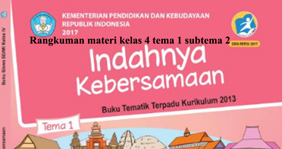Rangkuman materi seni budaya kelas 9 semester 2 kurikulum 2013