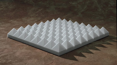 Acoustic sound dampening panel 