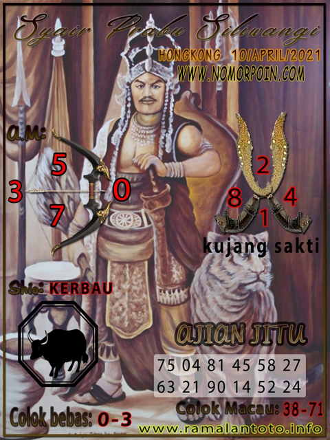 gambar togel hongkong