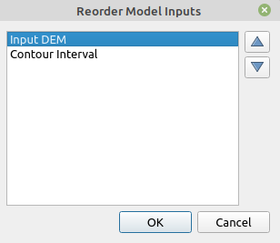 Reorder model inputs