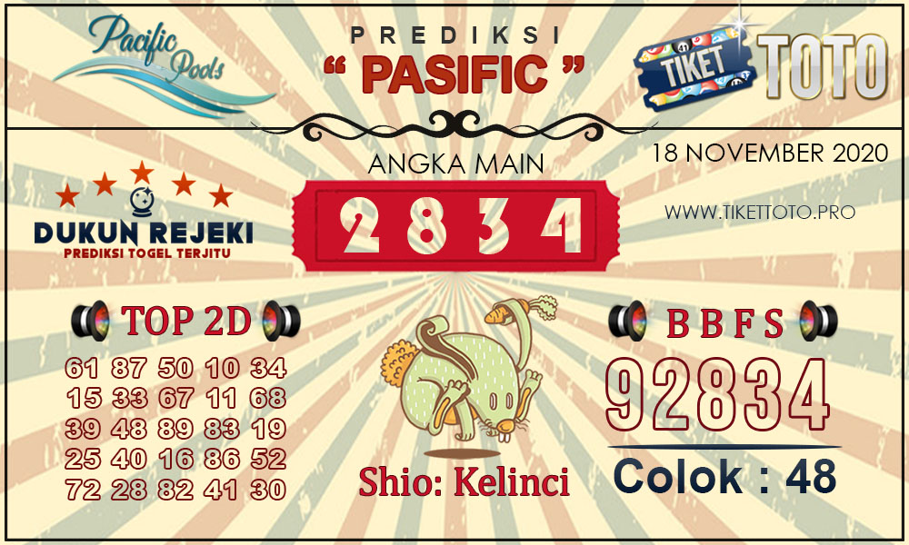 Prediksi Togel PASIFIC TIKETTOTO 18 NOVEMBER 2020