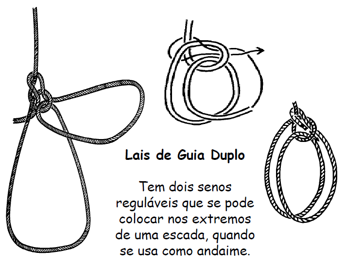 Bombeiroswaldo Lais de guia duplo Como usar, qual a serventia e Particularidades Nós e Bombeiroswaldo Lais de guia duplo Como usar, qual a serventia e Particularidades Nós e