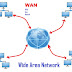 WAN : Wide Area Network Functions