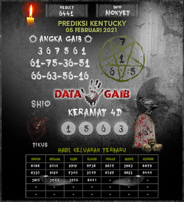 syar togel kentucky