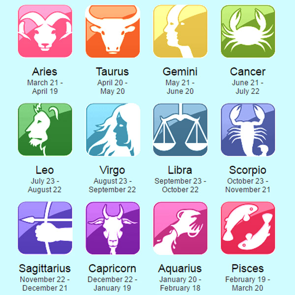 City Chic Island Kick! ♑♒♓ "Astrology" & "Zodiac Signs" ♋♉♈