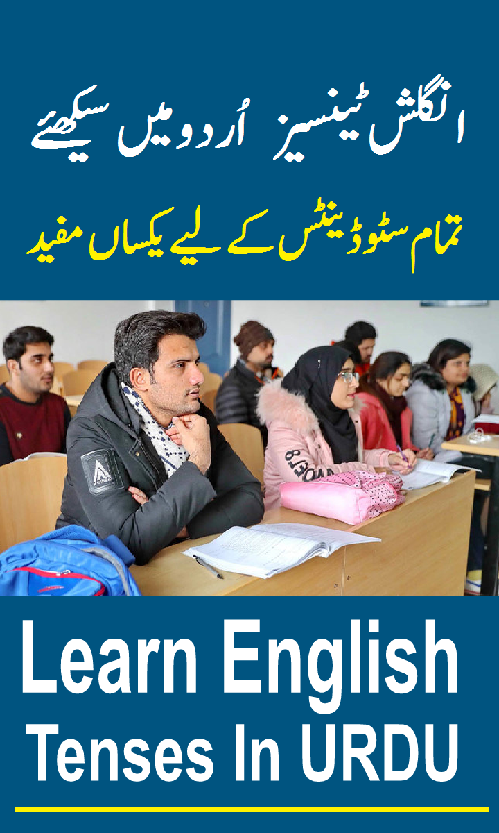 Learn English Tenses In URDU PDF Free Download - EASY MCQS QUIZ TEST