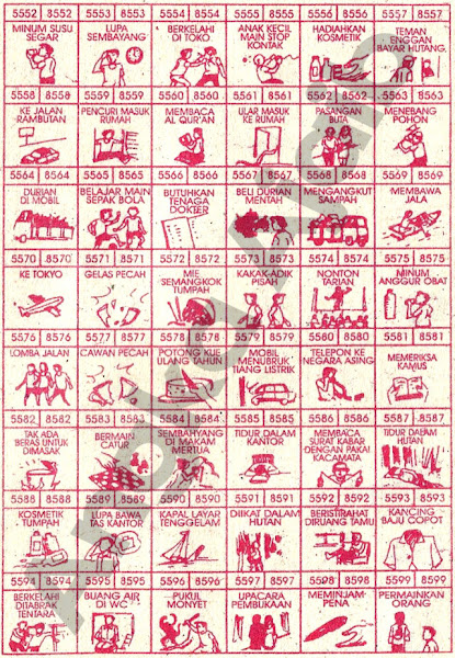 83 Buku Mimpi 4D Terlengkap Bergambar - Buku Tafsir Mimpi Togel 2022 -  Larantuka Gypsum