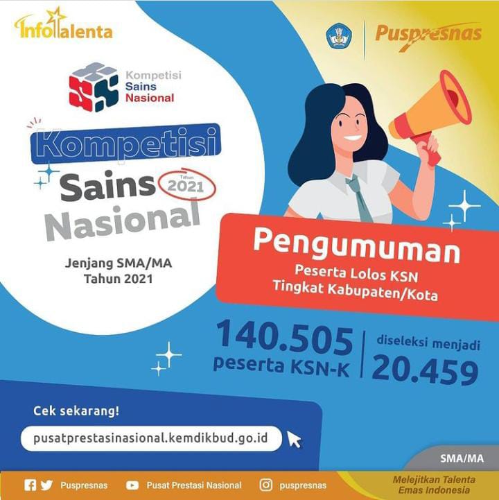 Pengumuman Seleksi Ksn K 2021 Jenjang Sma Ma
